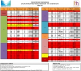 01 октября 2015 WaterPark Condo